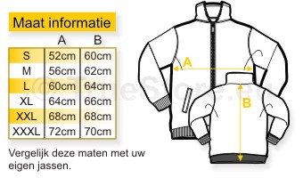 maat informatie